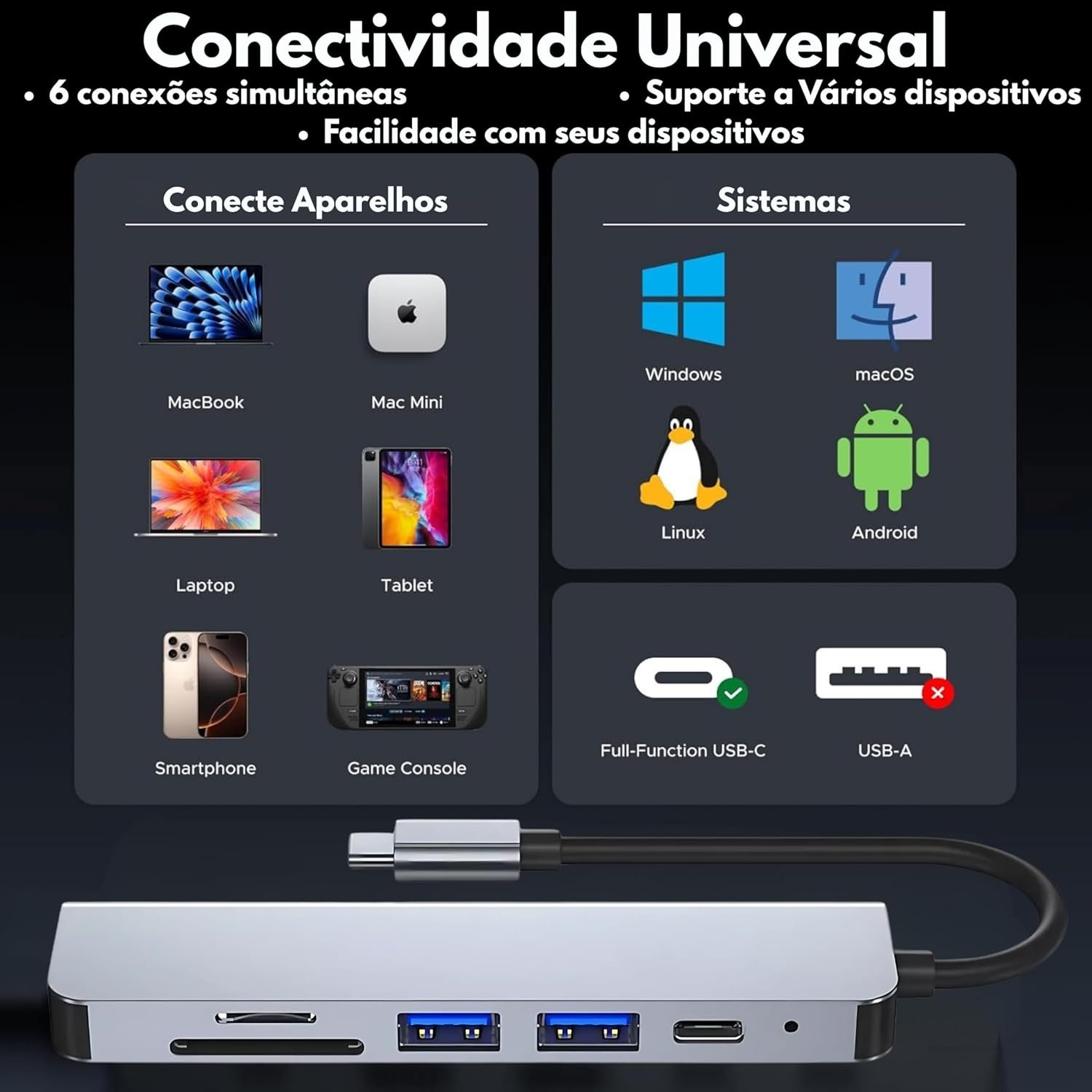 Adaptador Hub USB-C Multiportas 6 em 1, MTS, HDMI 4K, USB 3.0, USB 2.0, Leitor SD/TF, USB-C PD 100W – Tipo C para Notebook, MacBook, Alumínio Compacto, Alta Velocidade, Plug & Play, Multiportas - Imagem 4