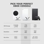 Xbox Series X All Digital 1TB SSD in Robot White (no disk) - Imagem 5