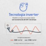 Ar Condicionado Split HQ Hi Wall Inverter 9.000 BTU/h Frio Monofásico Branco VIHT9KCO3S2S13-220V - Imagem 9
