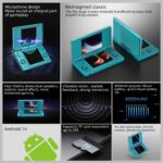 GiipGoop RG DS Consoles de jogos portáteis RG DS Retro Gaming Console de videogame de tela dupla Android 14 portátil Arcade 40.000 mAh bateria WiFi Bluetooth saída HD azul turquesa - Imagem 4