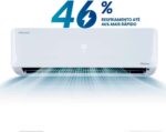 Hisense Ar Condicionado Split Inverter 12000 BTUs, Frio, R32, Wi-Fi, Branco, 220V - Imagem 3