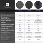 Robô Aspirador de Pó Inteligente 3 em 1 Varre, Aspira e Passa Pano Panda Plus AMG-R1 Wi-Fi, Alexa, Controle Remoto, Vários Modos Bivolt (Cinza) - Imagem 9