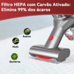 Redroad V17 Aspirador de Pó Vertical Sem Fio 5 em 1, 450W 20000Pa, Filtro HEPA Duplo, Leve 1,77kg, Silencioso 60dB, Ideal para Pets, Casa e Carro, Branco - Imagem 6