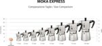 Cafeteira Nuova Moka Express 9 Xícaras, 1145, Bialetti - Imagem 7