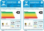 Lava e Seca 11kg Titanium Slim Storm Wash Conectada Midea - Imagem 5