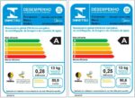 Lava e Seca Midea HealthGuard Smart 13kg Branca 127V - Imagem 8