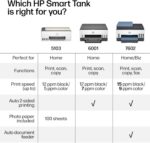 HP Smart – Tank 5101 sem cartucho, impressora tudo em um, até 2 anos de tinta incluída, impressão móvel, digitalização, cópia (1F3Y0A), branco - Imagem 7