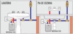 Aquecedor Individual 4 Temperaturas Cardal Branco Pequeno - Imagem 5