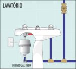 Aquecedor Individual Cardal Cromado Pequeno - Imagem 7