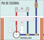Aquecedor Individual Cardal Cromado Pequeno - Imagem 8