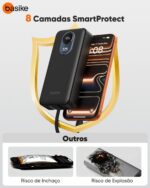 Basike Power Bank 20000mAh, Carregador Portátil com Carregamento Rápido, USB-C (máx. 20W, PD) + USB-A (máx. 22,5W QC), Inclui 2 Cabos Embutidos (USB-C e Lightning), Proteção Múltipla – Preto - Imagem 7