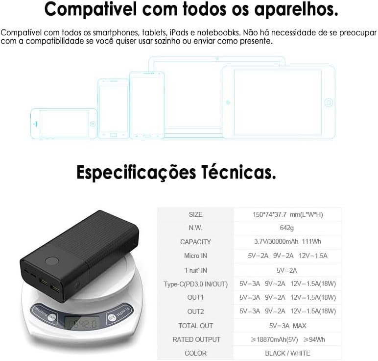 Power Bank 30000mAh Carregador Portátil Saída USB-A de 22.5W, Tipo-C de 22.5W e Micro USB, Carregamento Rápido e Tela Indicador de Bateria com Proteção Inteligente (Branco) - Imagem 7