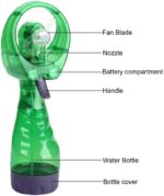 Ventilador Portátil Climatizador com Borrifador e Umidificador - Imagem 8