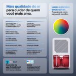 Desumidificador e Purificador de Ar H12 Relaxmedic - Imagem 4