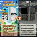 R36MAX Consola Retro Portátil com 15000+ jogos, 64GB e ecrã IPS 4: ideal para nostalgia e diversão sem internet - Imagem 7