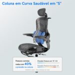 Cadeira de Escritório Ergonômica com apoio lombar duplo, conforto respirável e apoio para pés retrátil para home office e escritório - Imagem 5