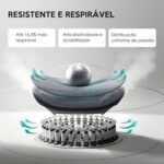 Cadeira de Escritório Ergonômica com apoio lombar duplo, conforto respirável e apoio para pés retrátil para home office e escritório - Imagem 6