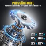 Hanabi Lavadora Alta Pressão 1500W: potência profissional para limpeza profunda de carro, quintal e fachada - Imagem 7