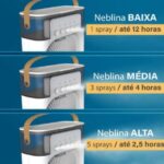 Ventilador Refrigerador De Ar Condicionado Umidificador Portátil Com Reservatório De Água - Imagem 4