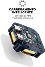 Gshield Carregador de Parede 35W Duplo Tipo C com Power Delivery: carga rápida e segura para iPhone e outros dispositivos. - Imagem 3