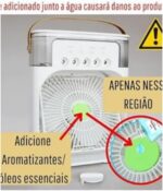 Refrigerador De Ar Ventilador Umidificador Portátil Com Led Reservatório De Água Led Usb - Imagem 3