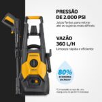 MONDIAL Aqua Power III 1800W: alta pressão para limpeza potente, prática e eficiente em qualquer área. - Imagem 3