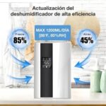 Desumidificador Elétrico Antimofo Bivolt com Controle Remoto: reduz a umidade, combate mofo e protege casa, quarto e closet. - Imagem 6