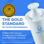 Brita UltraMax 27 xícaras: água mais pura, menos contaminantes e economia com 1 filtro BritaPlus - Imagem 6