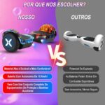 Hoverboard Adulto e Infantil 350W: todo terreno, Bluetooth, LED, até 100kg e autonomia de 10-15km. - Imagem 8