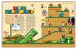 The Ultimate Nineties Retro Gaming Collection: guia nostálgico com os maiores clássicos dos anos 90 para sua coleção. - Imagem 5