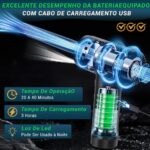 Aspirador portátil 3 em 1 sem fio, 50.000 RPM, potente e recarregável para limpeza de teclado, carro e eletrônicos - Imagem 4