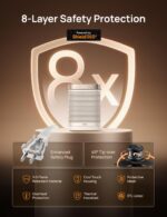 DREO Atom One 1500W: aquecimento rápido, silencioso e com oscilação de 70° para máximo conforto. - Imagem 3