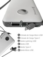 Power Bank 20000mAh Digital com carregamento rápido, display e compatibilidade com Xiaomi, iPhone, Motorola e Samsung - Imagem 3