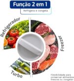 Freezer e Conservador Horizontal HQ 105L: compacto, econômico e com dupla função para mais praticidade no dia a dia. - Imagem 5