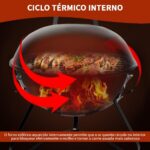 Churrasqueira Esmaltada Portátil a Carvão com Termômetro, ideal para camping, uso doméstico e churrasco prático. - Imagem 4