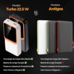 Carregador Portátil 20000mAh 22.5W: recarga ultrarrápida, visor LED e 2 saídas para Android e iOS. - Imagem 6