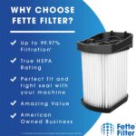 Filtro HEPA Fette Filter XFFWV400 para Shark Wandvac Power Pet, kit com 3 peças e alta retenção de partículas - Imagem 3