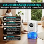 Desumidificador de Ar Inteligente com Timer 1,7L: silencioso, econômico e ideal para ambientes úmidos. - Imagem 4