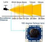 Câmera USB ELP Fisheye 180° 1080P 100fps para PC, visão ampla e alta velocidade - Imagem 5
