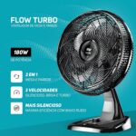 WAP Ventilador de Mesa e Parede 50cm FLOW TURBO, Tecnologia Silenciosa e Econômica, 8 Pás e 3 Velocidades, 180W 127V - Imagem 3
