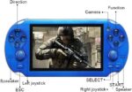 Video Game Portátil 10mil Jogos NES GBA com reprodução MP3, MP4 e MP5 para diversão e entretenimento a qualquer hora. - Imagem 4