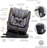 JOVIKIDS Cadeira de Segurança 3 em 1 com ISOFIX, rotação 360° e proteção para bebês e crianças - Imagem 4