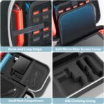 Capa de Transporte OIVO para Switch OLED: proteção rígida, compartimento para 20 jogos e praticidade para viagens. - Imagem 5