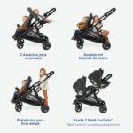 Carrinho Graco Ready2Grow LX 2.0 para gêmeos: compacto, confortável e prático desde o nascimento até 15 kg. - Imagem 3