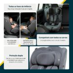 Cadeirinha para Carro I-size Yorker Safety 1st Grey: segurança i-Size, conforto extremo e instalação prática com cinto de 3 pontos. - Imagem 3