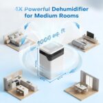 Desumidificador de 100 onças com visor de umidade: potente, silencioso e ideal para quarto, banheiro e armário. - Imagem 3