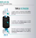 Refil Purificador Consul CPC 30 CPB 34: água mais limpa e filtrada com instalação fácil e compra segura. - Imagem 5