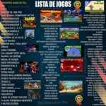 Video Game Retro Premium com 164 mil jogos, 4 controles e versão atualizada para diversão instantânea. - Imagem 5
