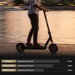 Patinete Elétrico Adulto/Scooter Elétrica 550W: autonomia de 37 km, suspensão dianteira e luzes laterais para mais conforto e segurança. - Imagem 4