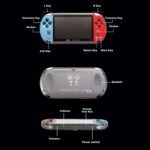 Console de videogame X7 portátil 4,3", 8GB e 1000 jogos: diversão imediata com saída para TV - Imagem 8